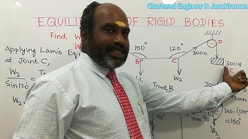 Engineering Mechanics about Equilibrium of Rigid bodies using Lamis Theorem Explained in Tamil