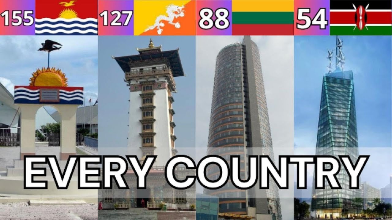 THE TALLEST BUILDING IN EVERY COUNTRY 2025🗼