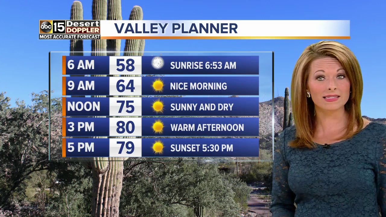 Cold front coming to the Valley! - YouTube