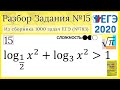 Разбор задачи №15 из сборника 1000 задач ЕГЭ (№783)