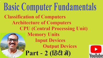 Basic Computer Fundamentals Part 2 in Hindi | Computers Classification | Memory | CPU | PremnArya
