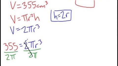 Optimization - Minimizing the Surface Area of a Cylinder