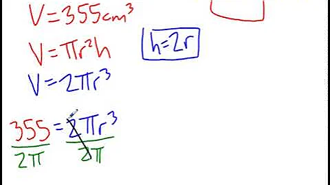 Optimization - Minimizing the Surface Area of a Cylinder