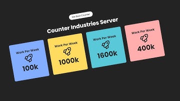 How to use counterUp plugin 2023!