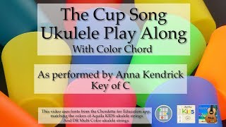 ukeplayalongs: When I'm Gone - Anna Kendrick - Key of C