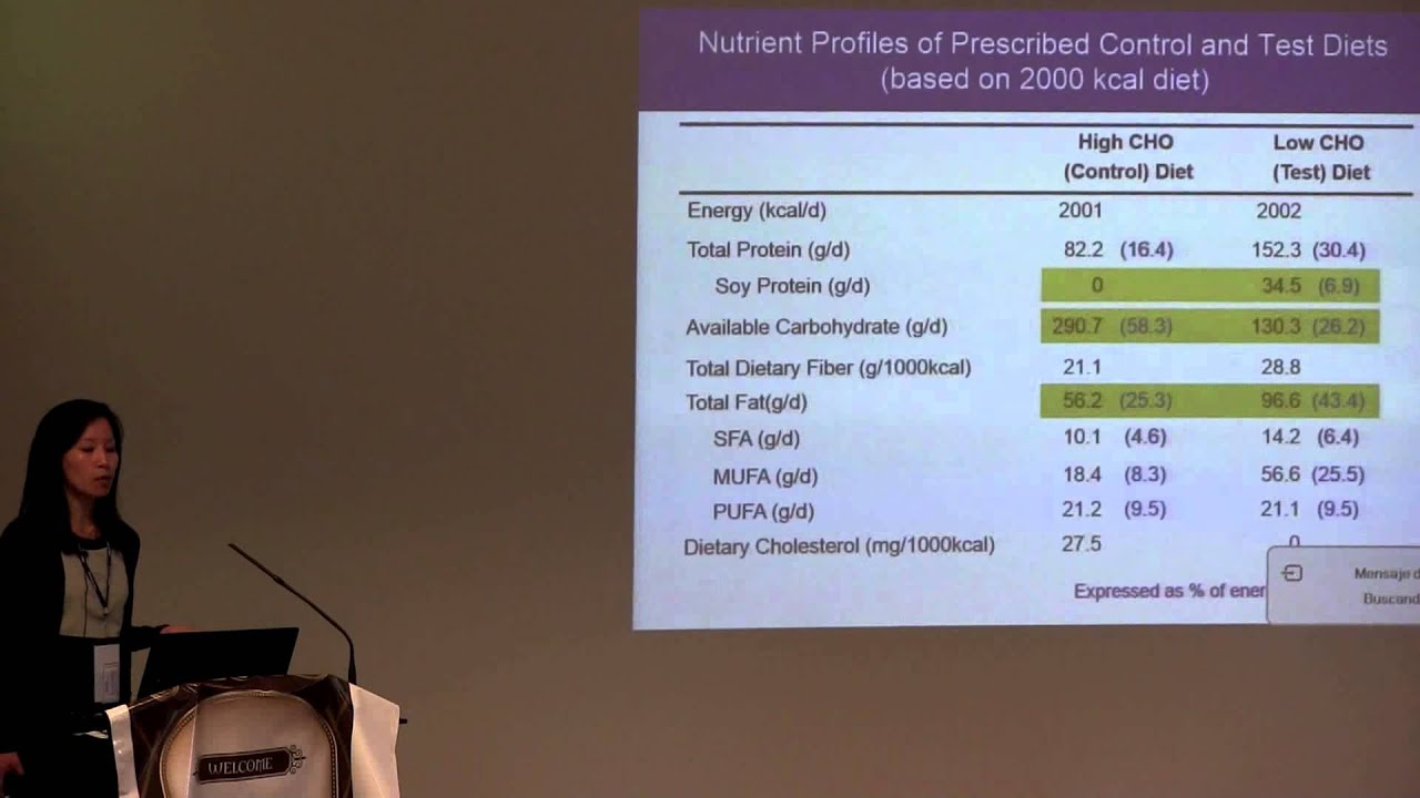 video phone beyonce mp3 Julia M W Wong | St Michael’s Hospital | Canada | Nutritional Science 2014 | OMICS International