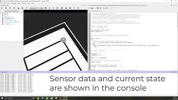 Hardware-in-the-Loop Simulation for robot control