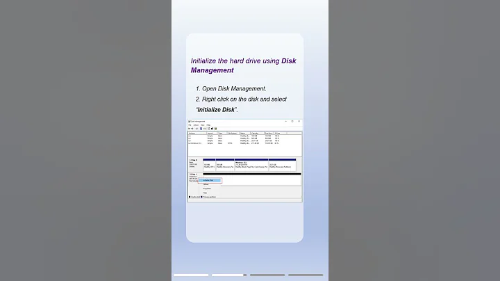 External Hard Drive Not Initialized? Fix It Now!