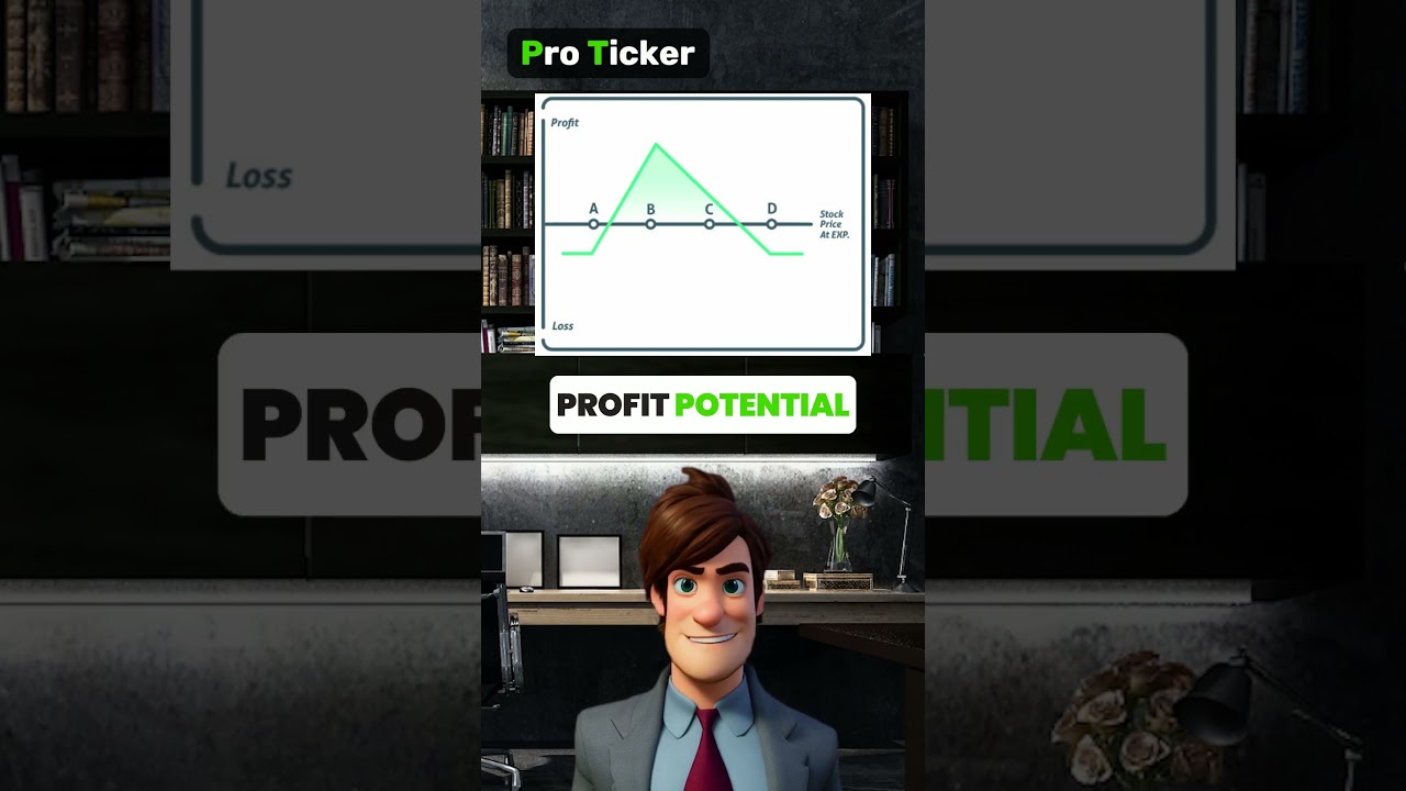 🎄 Christmas Tree Spread with Puts: A Festive Trading Strategy! 🎅