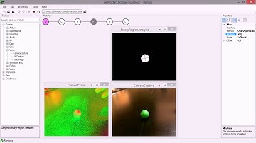 Bonsai - Crash Course -