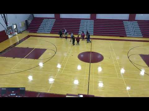 Collinsville Middle School vs Highland Middle School Womens Other Basketball