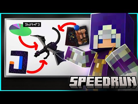 WAS während EINES SPEEDRUNS in MEINEM KOPF VORGEHT! ~ LIVE TUTORIAL