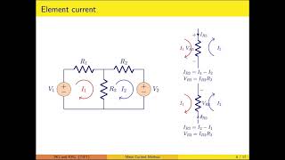 Mesh Analysis Method Part I [Lecture 6 for UEE001]