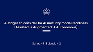 The 3 Stages of AI Maturity: From Assisted to Autonomous