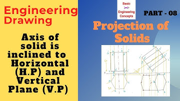 Axis of solid inclined to both planes telugu- Projection of solids