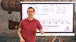 N-Gen Math 7.Unit 7.Lesson 3.Box Plots