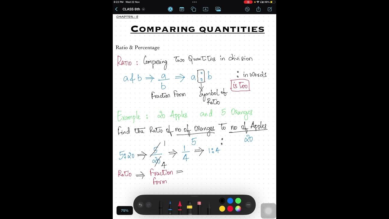 Mathematic class 8th chapter 8 comparing quantities ratio and