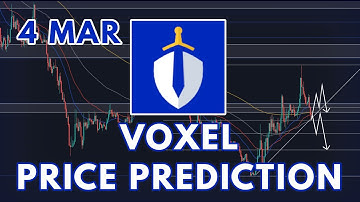THE VOXEL (VOXIES) COIN PRICE PREDICTION & ANALYSIS FOR 2022!