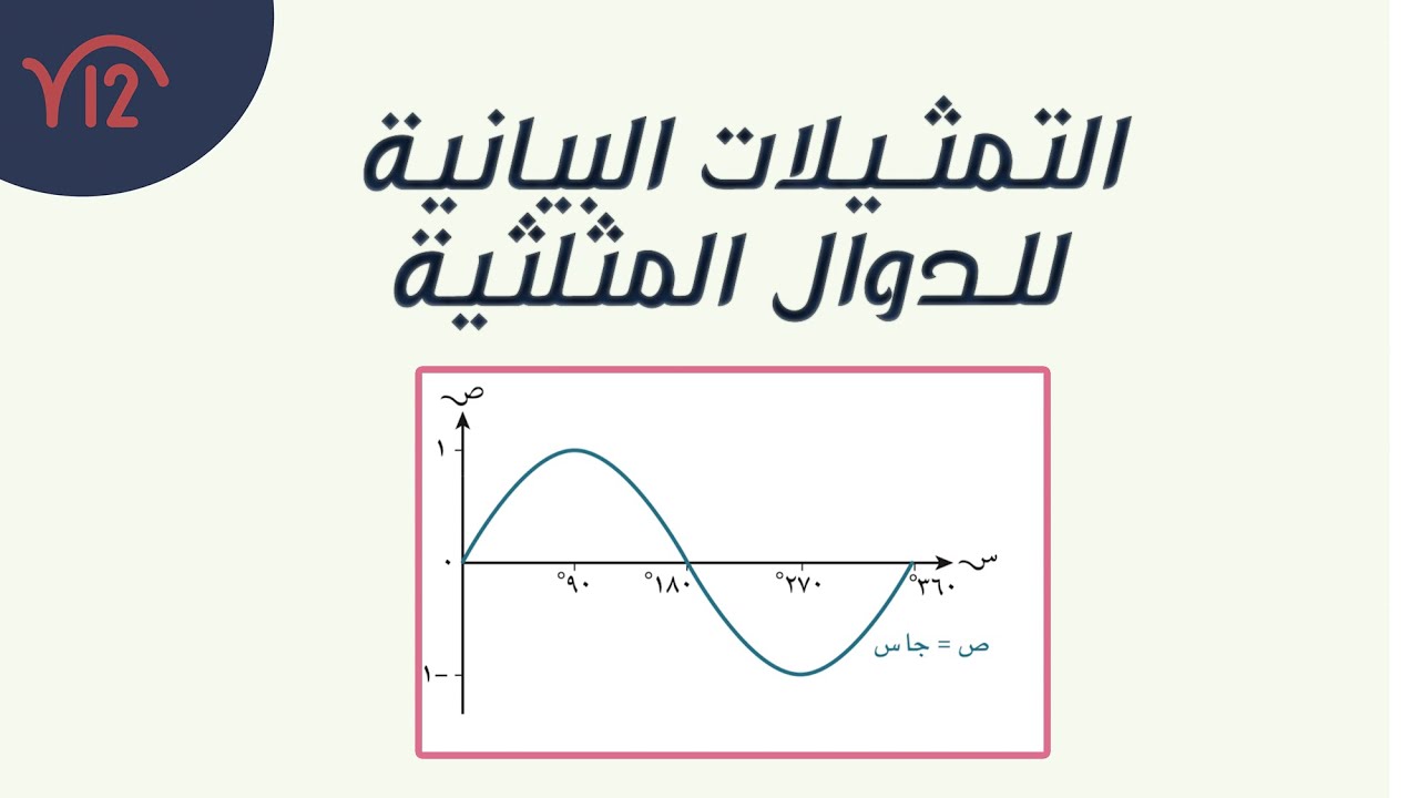 ١١-التمثيلات البيانية للدوال المثلثة | عُدنا و العود أحمد 🙈