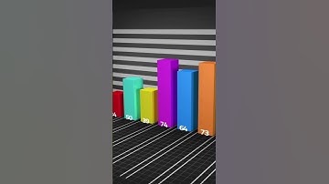 Statistical Learning Theory