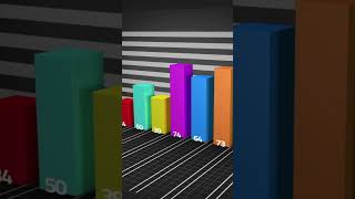 Statistical Learning Theory Profile