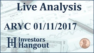 ARYC Stock Live Analysis 01-11-2017