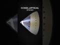 Boeing 737 Engine Spinner History