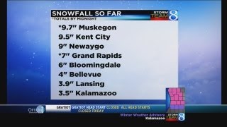Record snowfall in West Michigan