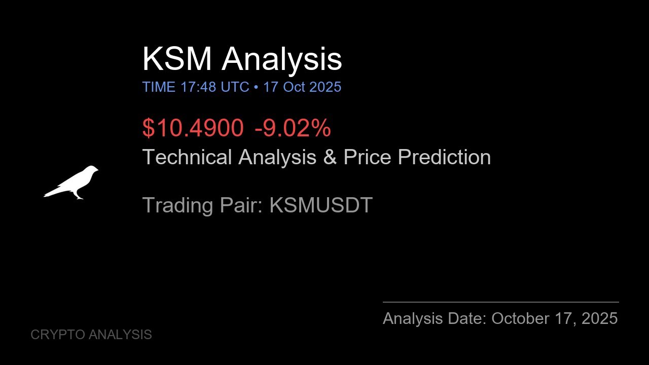 KSM (KSMUSDT) Technical Analysis - Price Prediction & Buy or Sell October 17, 2025