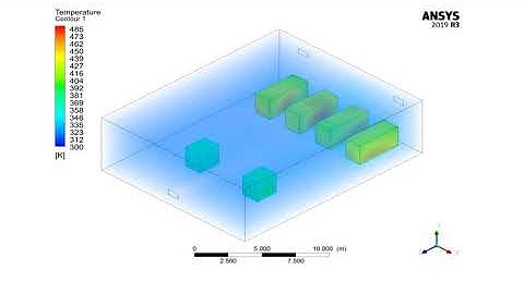 ANSYS FLUENT TRAINING: HVAC CFD Training Package by ANSYS Fluent Simulation (Part I)