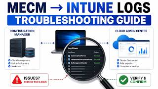 MECM/SCCM to Intune Troubleshooting: Complete Tenant Attach & Co-Management Logs Explained