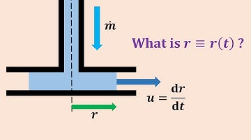 Fluid Mechanics - Outward Radial Flow