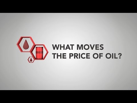 Video: How The Price Of A Currency Depends On The Price Of Oil