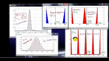 (1.3.1) Upsampling Time-Frequency Index Mapping