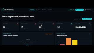 SentinelScope — Security Assessment Automation Platform | SIH PS26163 Prototype Demo