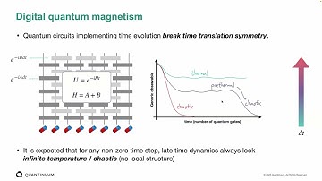 eQMA/HOQE: Michael Foss-Feig: Digital quantum magnetism at the frontier of classical simulations
