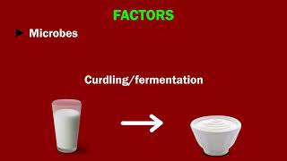 Exploring Chemical Reactions: Requirements and Products | Chemistry for Kids