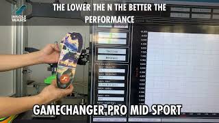 Insole impact test: Superfeet vs Power Balance vs Spenco vs Dr Scholls vs FP Insoles