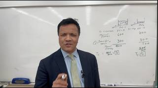 Introduction to Thermodynamics