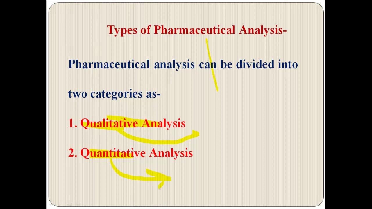 pharmaceutical analysis phd