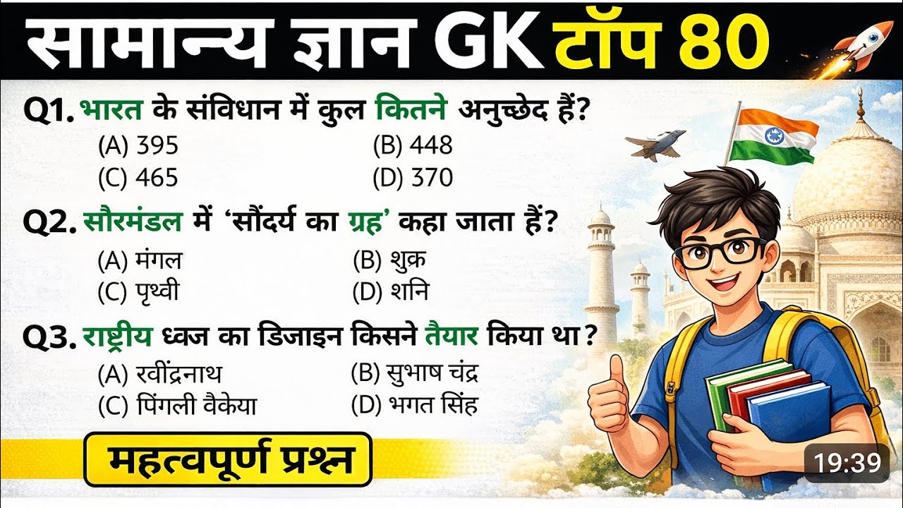 Gk GS Practices Set | Gk Class In Hindi | Gk Class by Naveen Sir 