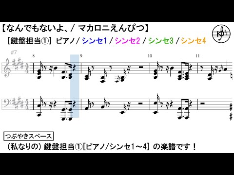 【なんでもないよ、/ マカロニえんぴつ】ピアノ/シンセ1～4 楽譜 [鍵盤担当①] 【AIきりたん】【耳コピ】