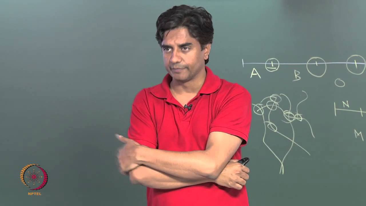 ⁣Mod-01 Lec-04 E vs I Language, Language as a rule governed system