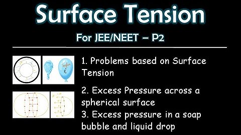 Fluid Mechanics L13 | Excess Pressure in Liquid Drop and Soap Bubble | Surface Tension and Energy