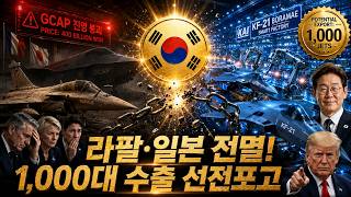 "대한민국 전투기 1,000대 수출 폭탄 선언!" 라팔과 GCAP을 무자비하게 초토화시킨 소름 돋는 위엄과 전 세계가 전율한 실황 전격 공개!!
