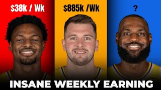 Los Angeles Lakers How Much They Make Per Week Weekly Salary Breakdown