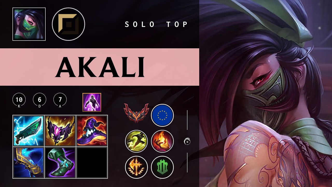 Akali Top vs Poppy - EUW Grandmaster Patch 26.03