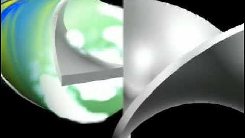 Static Mixer Inversion -Noritake-