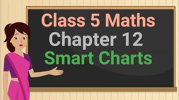 Class 5 Maths Chapter 12 