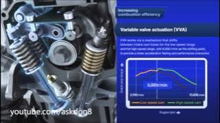 Download lagu Yamaha Mio M3 BLUE CORE Technology Comes in the Philippines